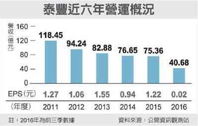 橡胶机械网