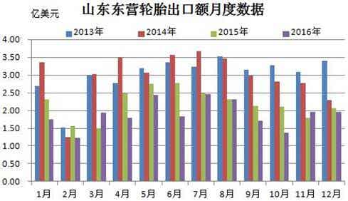橡胶机械网