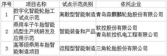 橡胶机械网