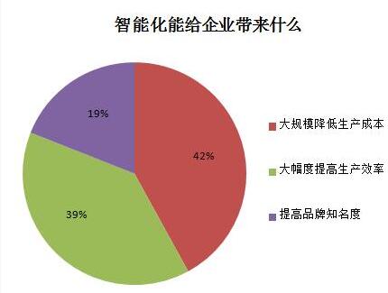 橡胶机械网