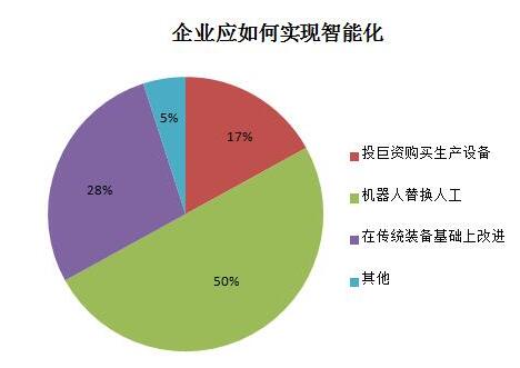 橡胶机械网