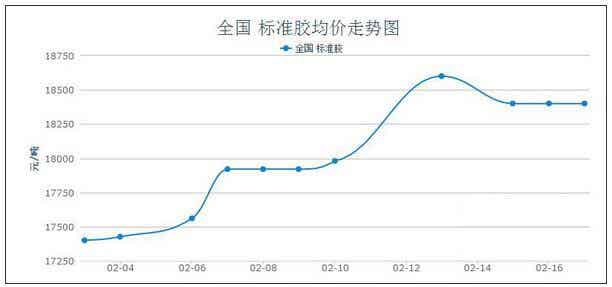 橡胶机械网