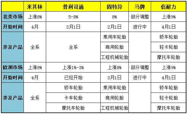 橡胶机械网