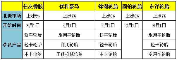 橡胶机械网