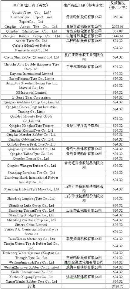 橡胶机械网