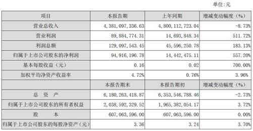 橡胶机械网