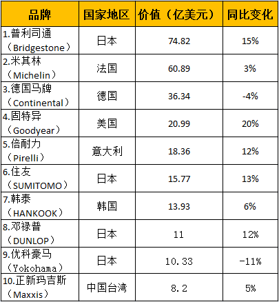 橡胶机械网