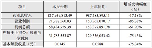 橡胶机械网