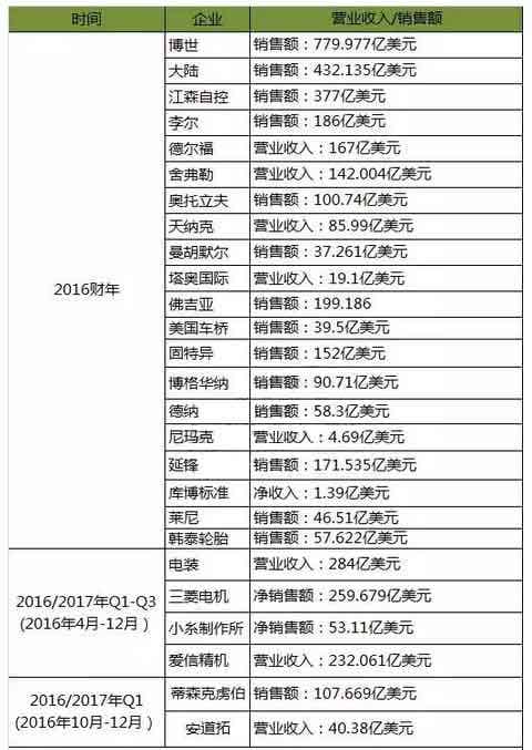 橡胶机械网