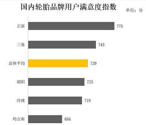 橡胶机械网