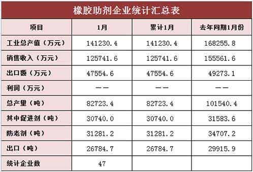 橡胶机械网