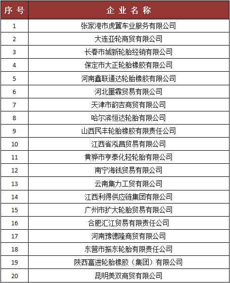 橡胶机械网