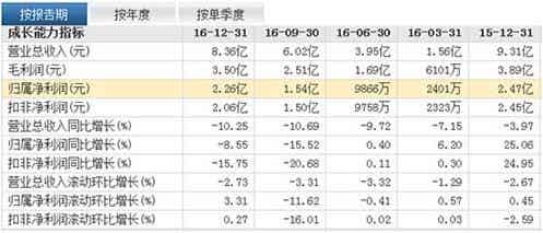 橡胶机械网