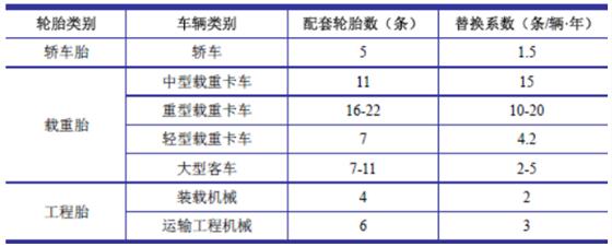 橡胶机械网
