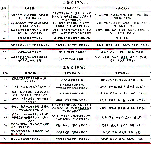 橡胶机械网
