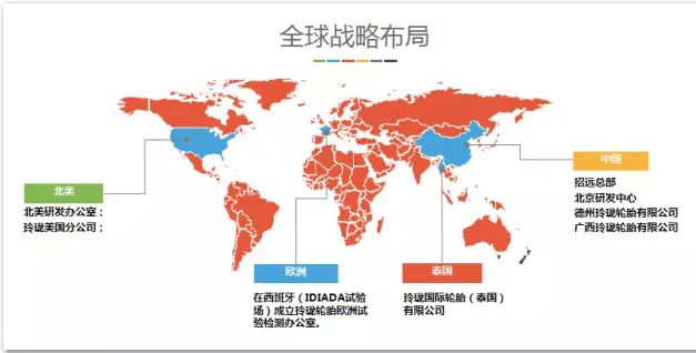 橡胶机械网