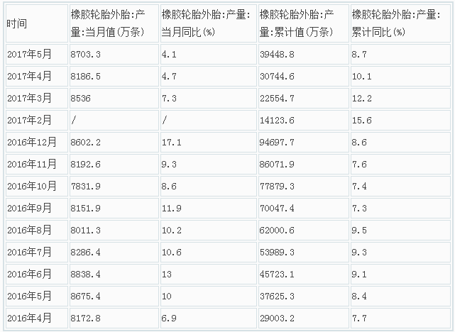 橡胶机械网