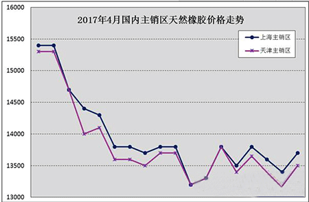 橡胶机械网
