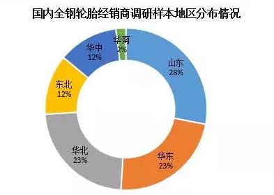 橡胶机械网