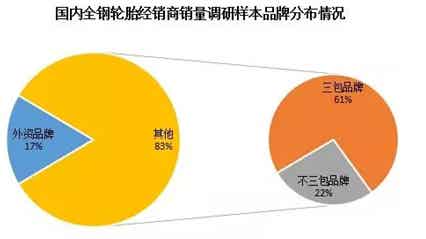 橡胶机械网
