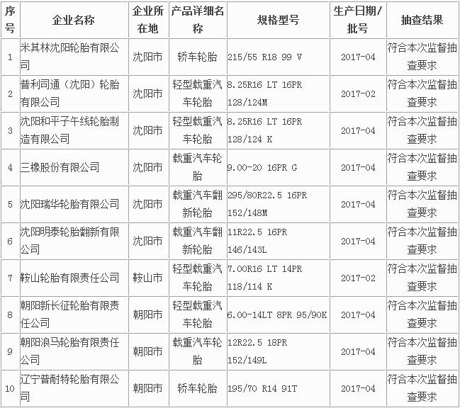 橡胶机械网