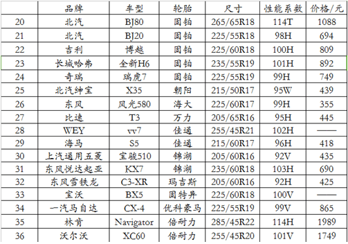 橡胶机械网
