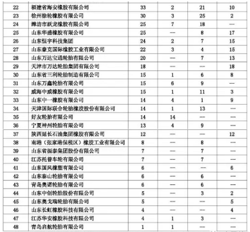 橡胶机械网