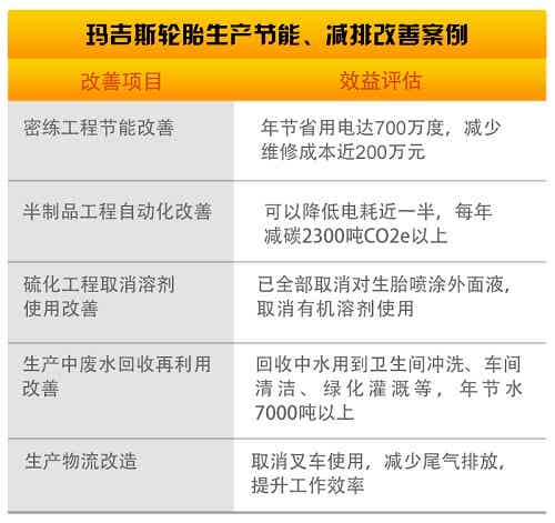 橡胶机械网