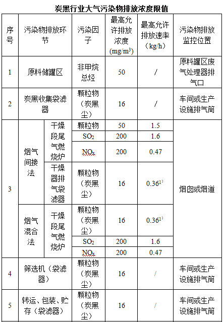 橡胶机械网