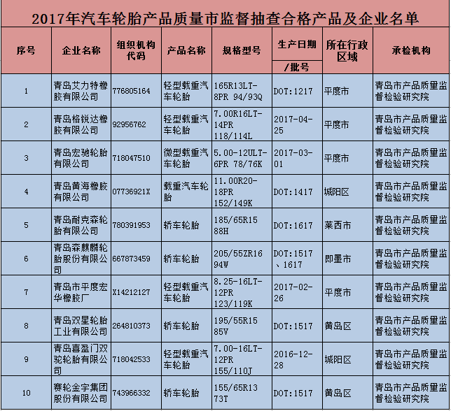 橡胶机械网