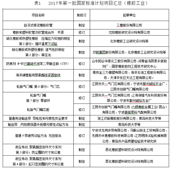 橡胶机械网