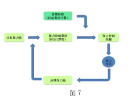 橡胶机械网