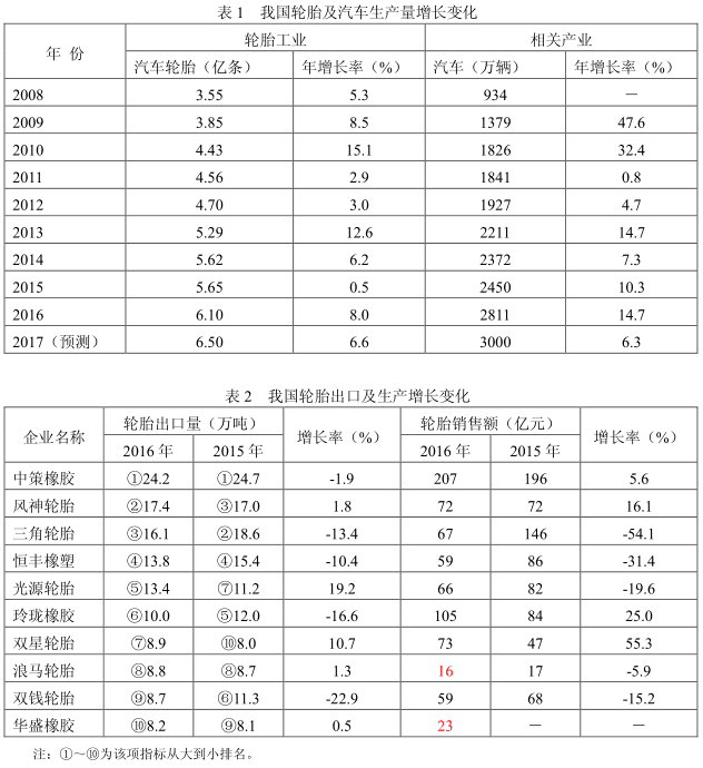 橡胶机械网