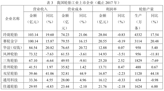 橡胶机械网