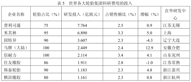 橡胶机械网
