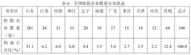 橡胶机械网