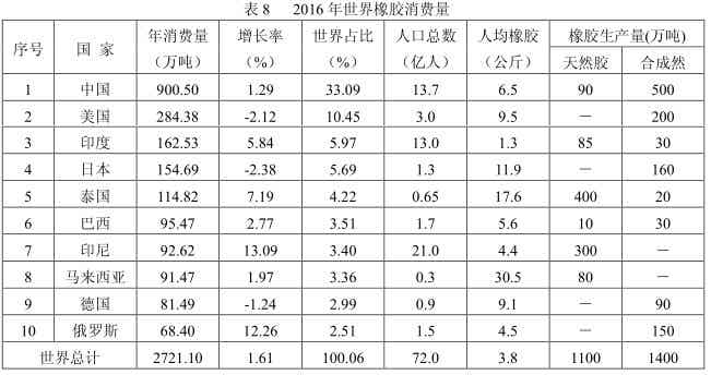 橡胶机械网