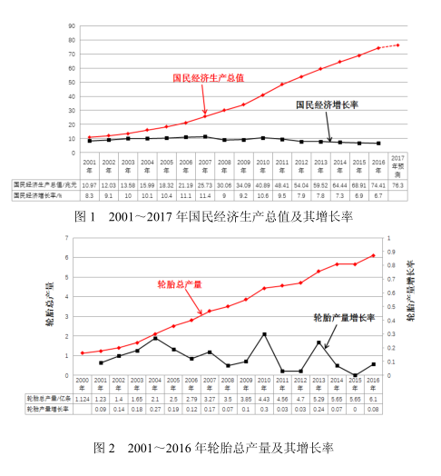 橡胶机械网