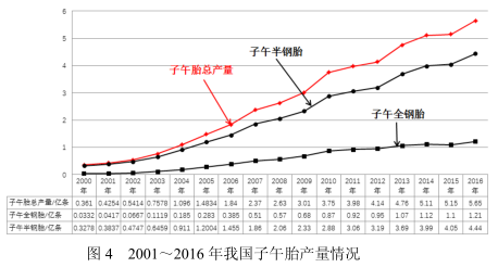 橡胶机械网