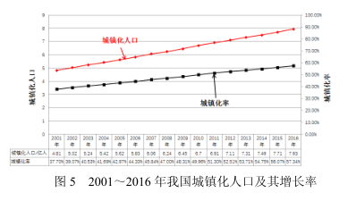 橡胶机械网