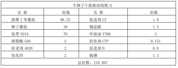 橡胶机械网