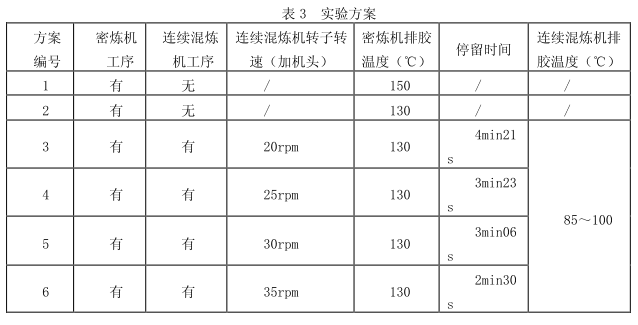 橡胶机械网