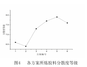 橡胶机械网
