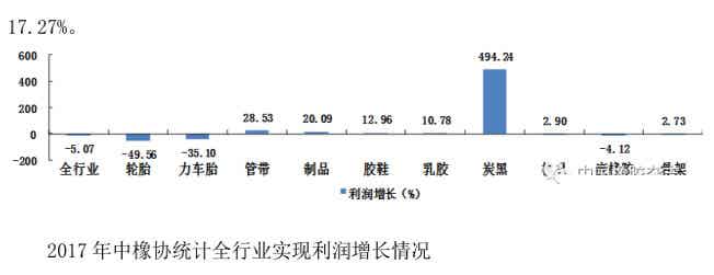 橡胶机械网
