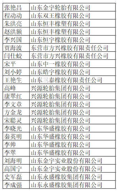橡胶机械网