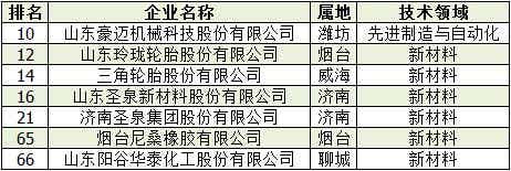 橡胶机械网