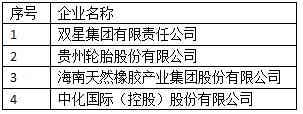 橡胶机械网