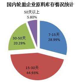 橡胶机械网