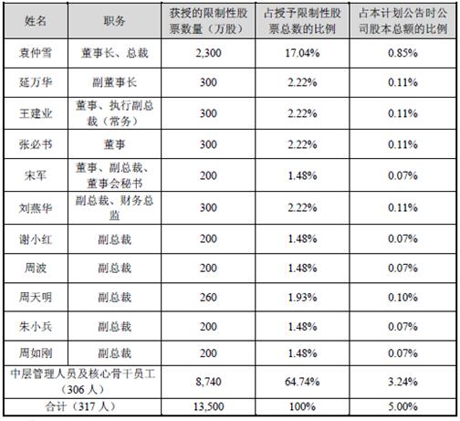 橡胶机械网