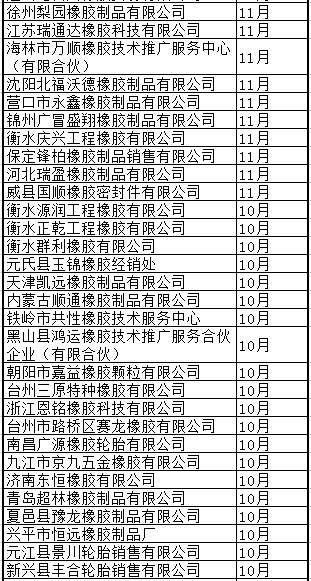 橡胶机械网